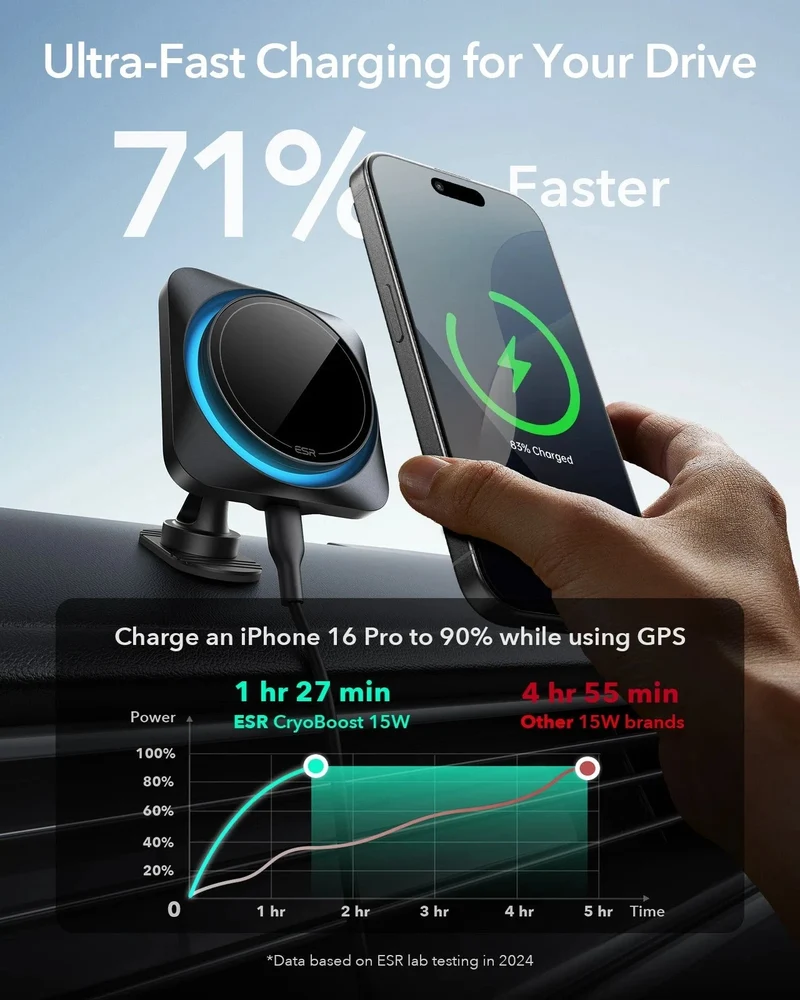 15W Wireless Car Charger with CryoBoost (HaloLock) - Black