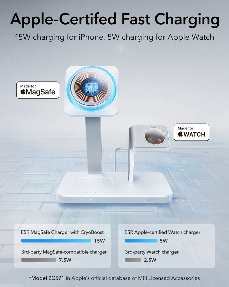 25W 3-in-1 Wireless Charger with MagSafe + CryoBoost - UK Plug