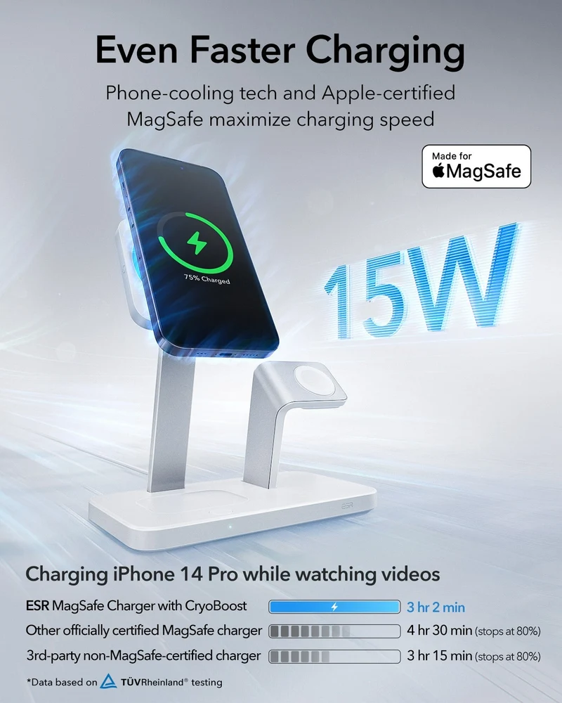 25W 3-in-1 Wireless Charger with MagSafe + CryoBoost - US Plug