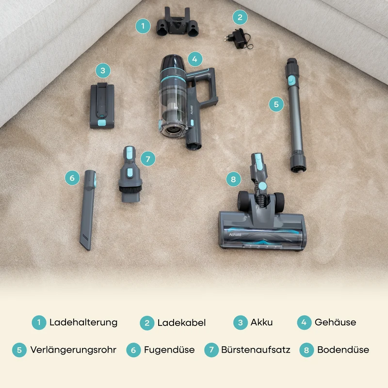 Total Clean PRO Bündel