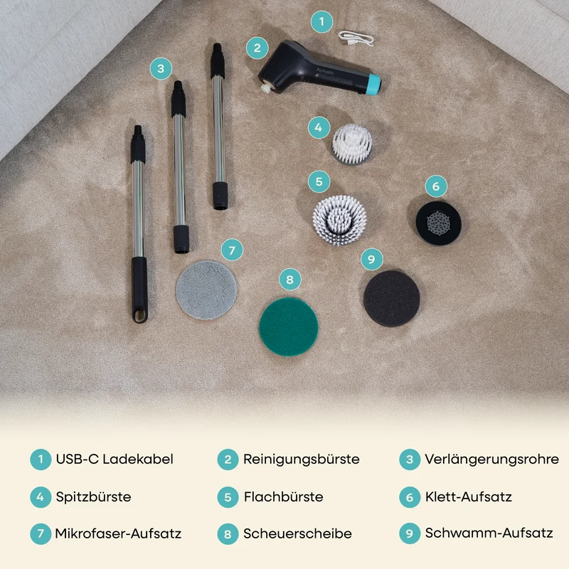 Total Clean PRO Bündel