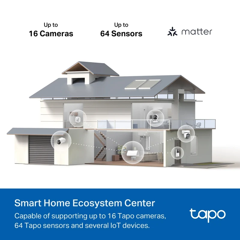 Smart Hub Connecté - Tapo H500