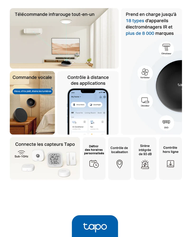 Télécommande Connectée Domotique Universelle IR & IoT - Tapo H110