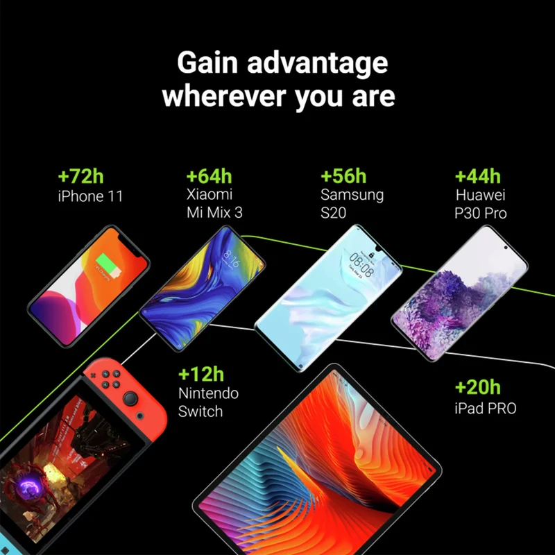 GREEN CELL - Powerbank - Powerplay 20 - 20 000mAh -