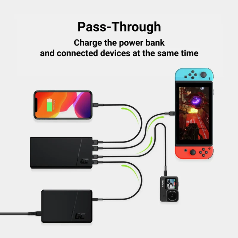 GREEN CELL - Powerbank - Powerplay 20 - 20 000mAh -