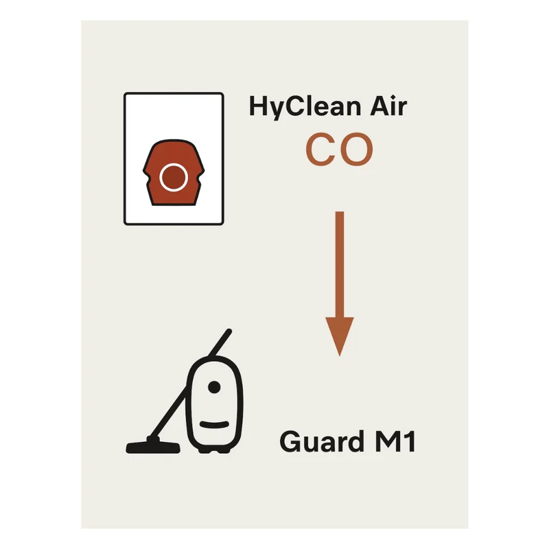 CO HyClean Air