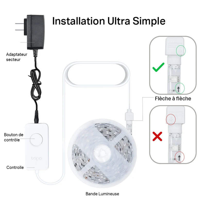 Ruban LED Connecté Multicolore 5 Mètres - Tapo L920-5
