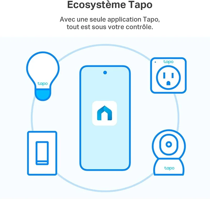 Ruban LED Connecté Multicolore 5 Mètres - Tapo L920-5
