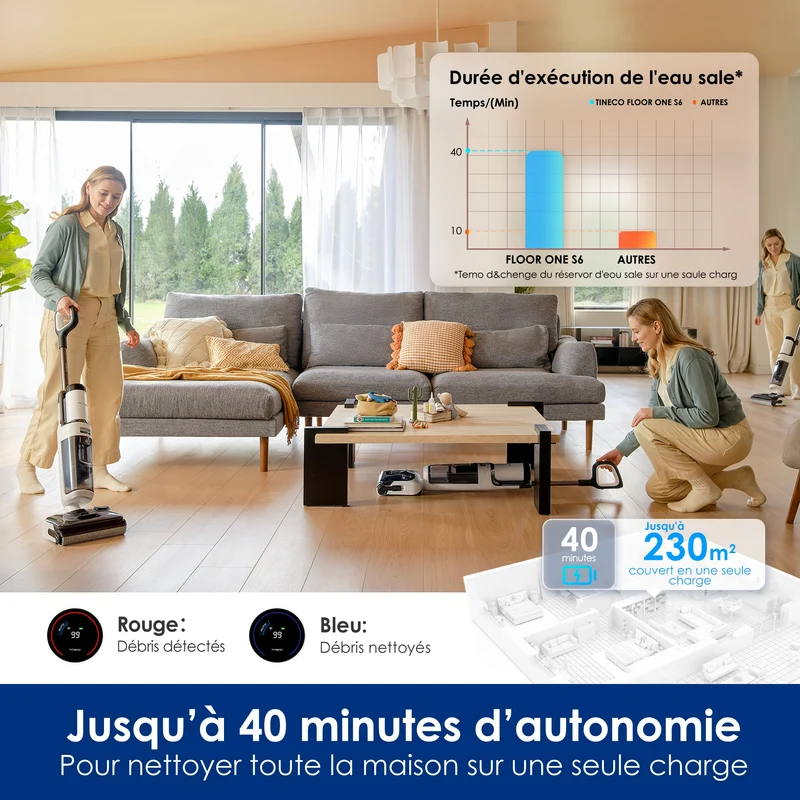 Tineco Floor ONE STRETCH S6 Aspirateur Eau et Poussière Laveur de Sols