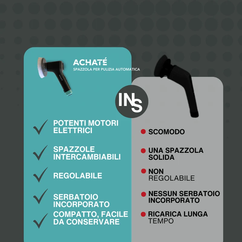 Achaté Spazzole per la pulizia