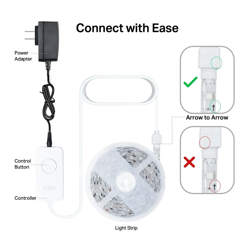 Ruban LED Connecté Multicolore 5 Mètres - Tapo L930