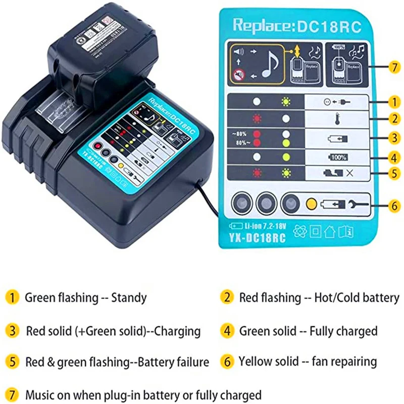 charger DC18RC quick charger with LED screen for 14.4 V and 18 V battery charger