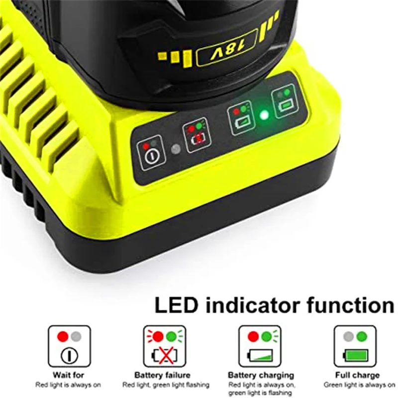 3A 12V-18V replacement charger for Ryobi ONE + P108 P107 P104 P105 P102 P103 tools battery