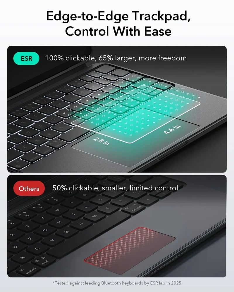 iPad Pro 11" 2025 Bundle Shift Keyboard Case with Geo Digital Pencil - US Layout - Dark Gray