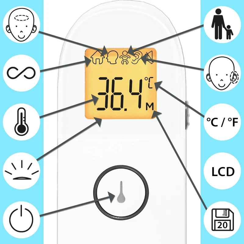 Duronic IRT3W Thermomètre Infrarouge 3 en 1 Température par l'Oreille et Le Front Modes Adultes Enfants Objets Mesure sans Contact Fonction de mémorisation Alerte de fièvre Pochette