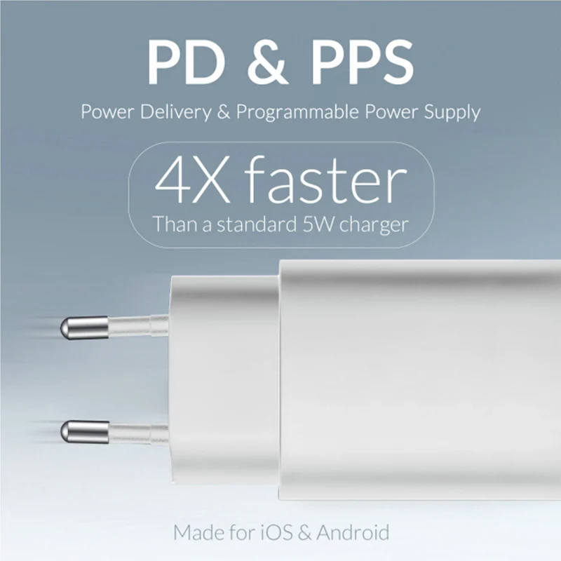 SCANPART - double chargeur USB-C Power Delivery 45W en blanc