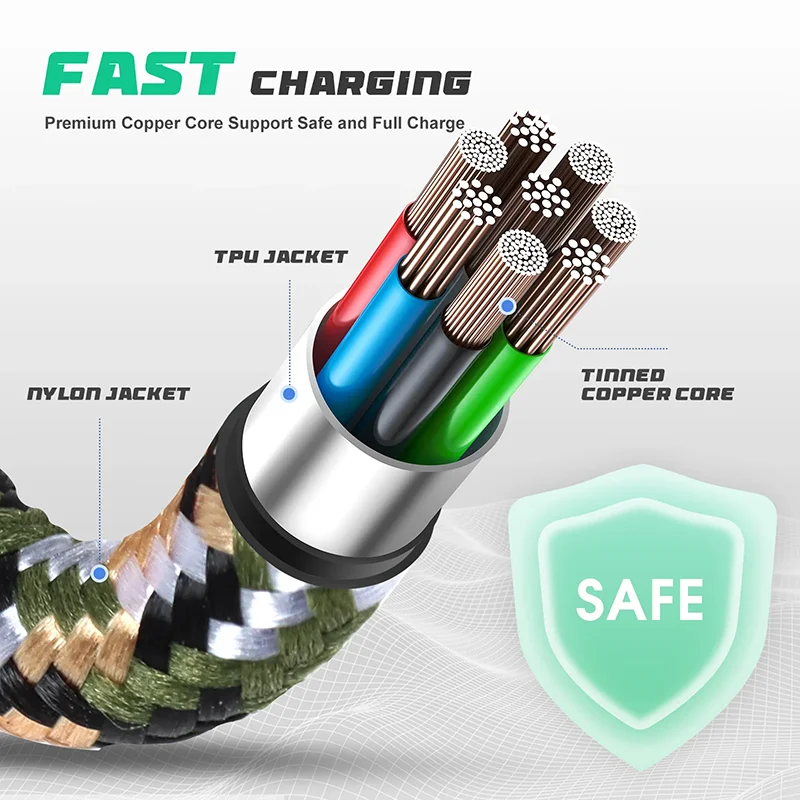 Câble de charge rapide USB-C pour radio bidirectionnelle Rocky Talkie