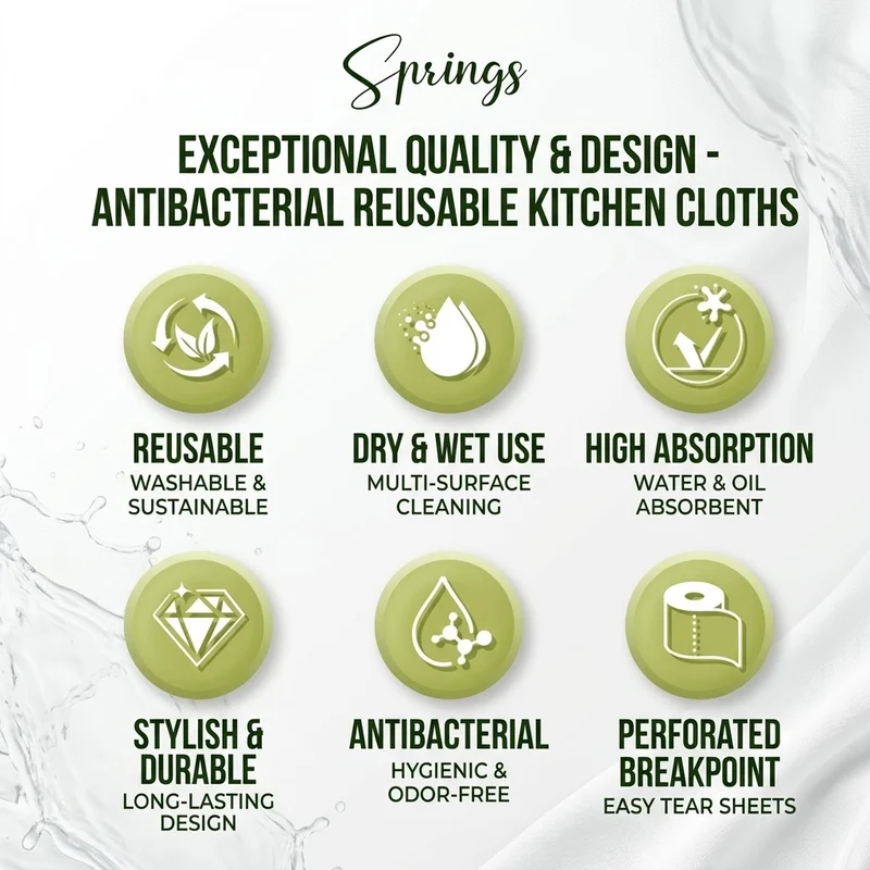 Anti-Bacterial Reusable Kitchen Cleaning Cloth Roll