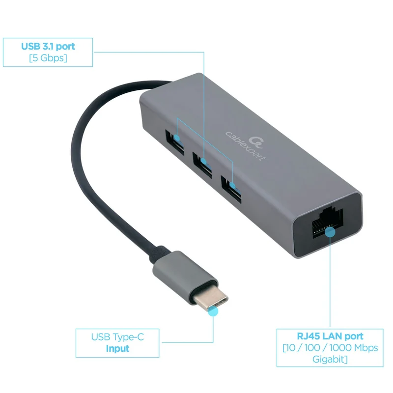 CABLEXPERT - Station d’amarrage - USB-C (Mâle) - 3 x USB-A (femelle) + CAT6 (femelle) 0.15 m USB 3.1 - 1000 mbs