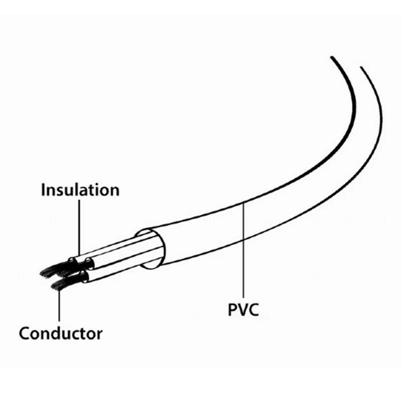 GEMBIRD - Cordon d’appareil - Prise 230 V (mâle) - C13 Schuko (Femelle) - incliné 1.8 m 3 x 0.75 mm Kema Keur