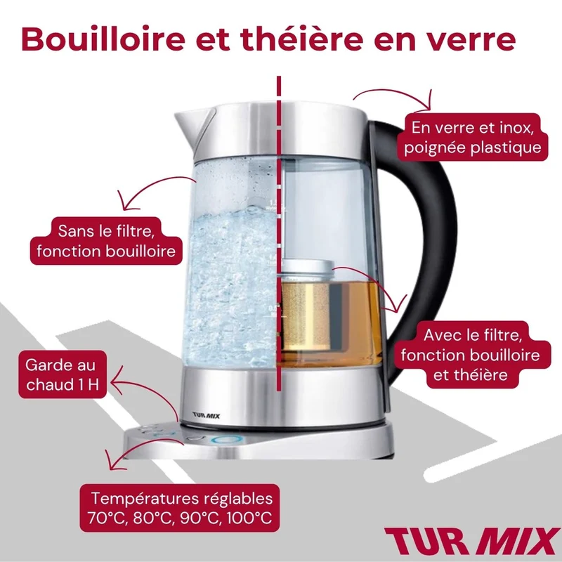 Théière bouilloire électrique 2 en 1 Turmix