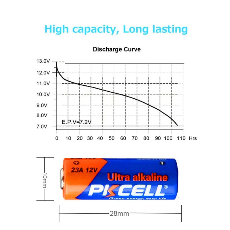 50Pcs 12V 23A 23AE 23GA Alkaline Dry Batteries Primary battery for LED light, keyless car remote control, sex toys