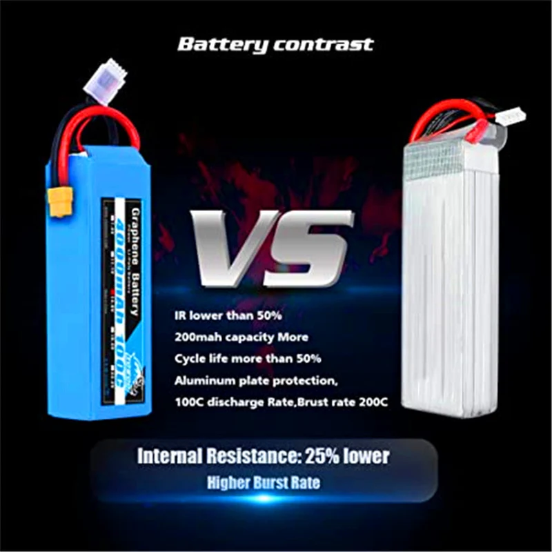 14.8V 4000mAh battery with XT60 and Deans T connector for airplane, multi-rotor, car, truck, boat
