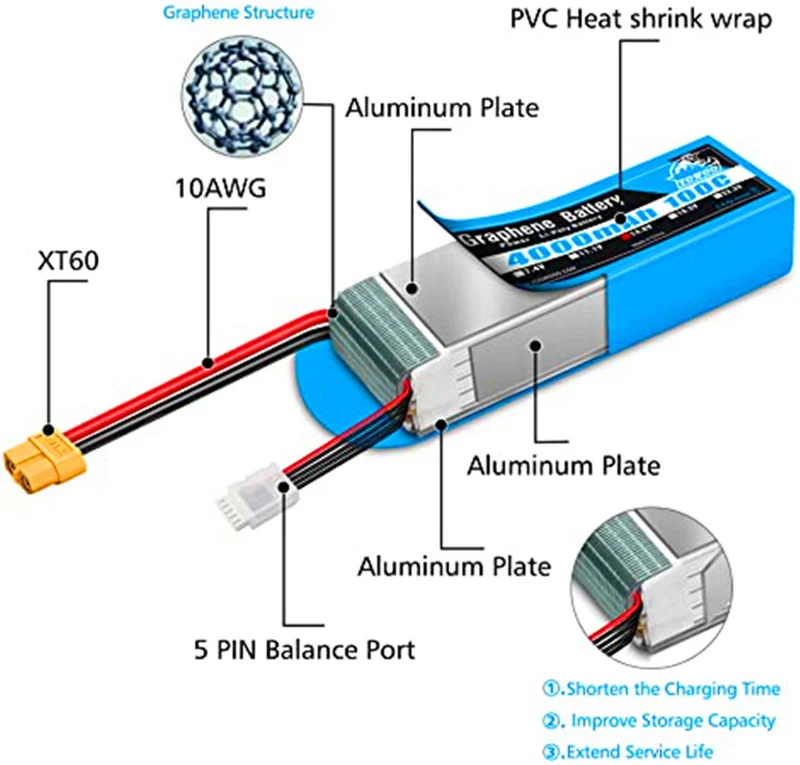 14.8V 4000mAh battery with XT60 and Deans T connector for airplane, multi-rotor, car, truck, boat