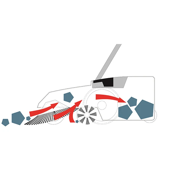 Bissell BG-497 Mechanical Broom
