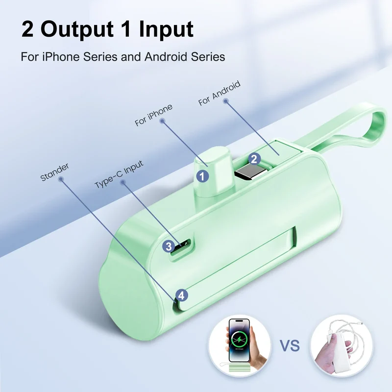 Ready-to-Go Mini Portable Powerbank