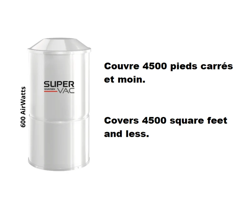 SuperVac 40 with 35-Foot Accessory Kit