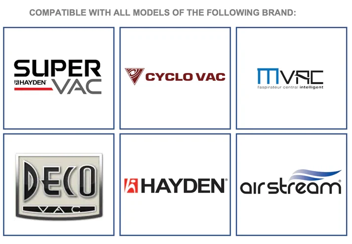 MVac Hose and Accessories Set for Hard Surfaces