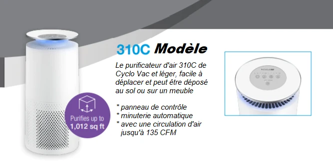 AirStream 310C Air Purifier
