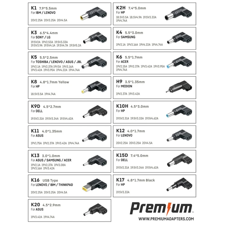 PREMIUM - Chargeur pour ordinateur portable - Pour la voiture - Avec 17 connexions différentes - 138 W