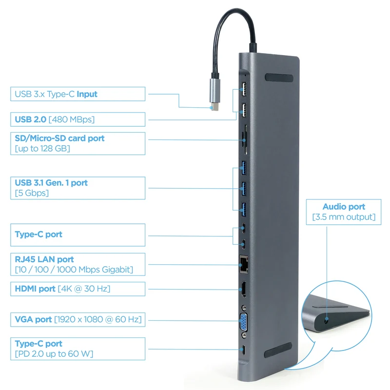 CABLEXPERT - Station d'accueil - USB 3.1|4K|60Hz|Ultra HD|Full HD|60Hz|PD USB-C (Mâle) - 5 x USB-A (Femelle) + HDMI (Femelle) + 2 x USB-C (Femelle) PD + VGA + Micro-SD + SD + RJ45 - 0,15 m