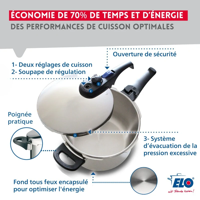 Autocuiseur vapeur en acier inoxydable 18/10 22 cm 4 litres Elo Praktika