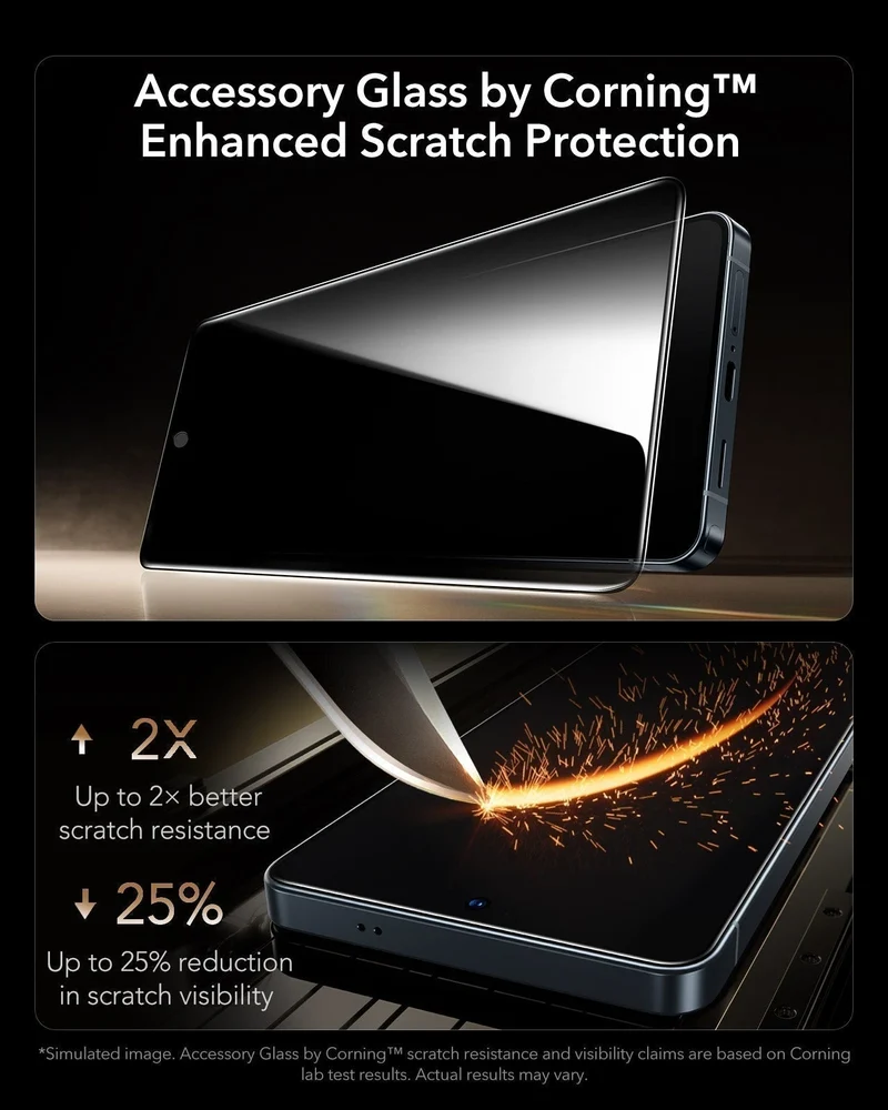 Galaxy S26 Ultra Bundle UltraFit Armorite® Pro Privacy Screen Protector and Camera Lens Protector - 3 Pack + 2 Sets