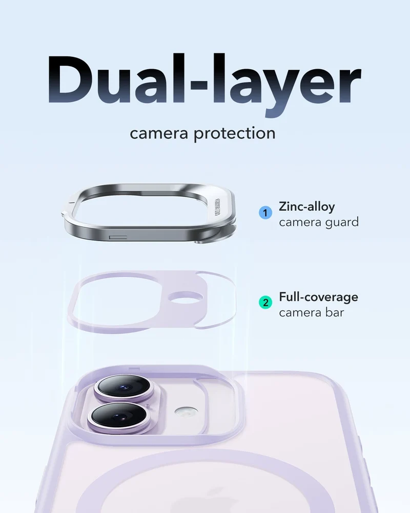 iPhone 17 Classic Hybrid Magnetic Case (Camera Control, Stash Stand) - Frosted Light Purple