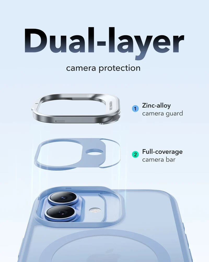 iPhone 17 Bundle Classic Hybrid Magnetic Case (Camera Control, Stash Stand) and Armorite Screen Protector - Frosted Light Blue