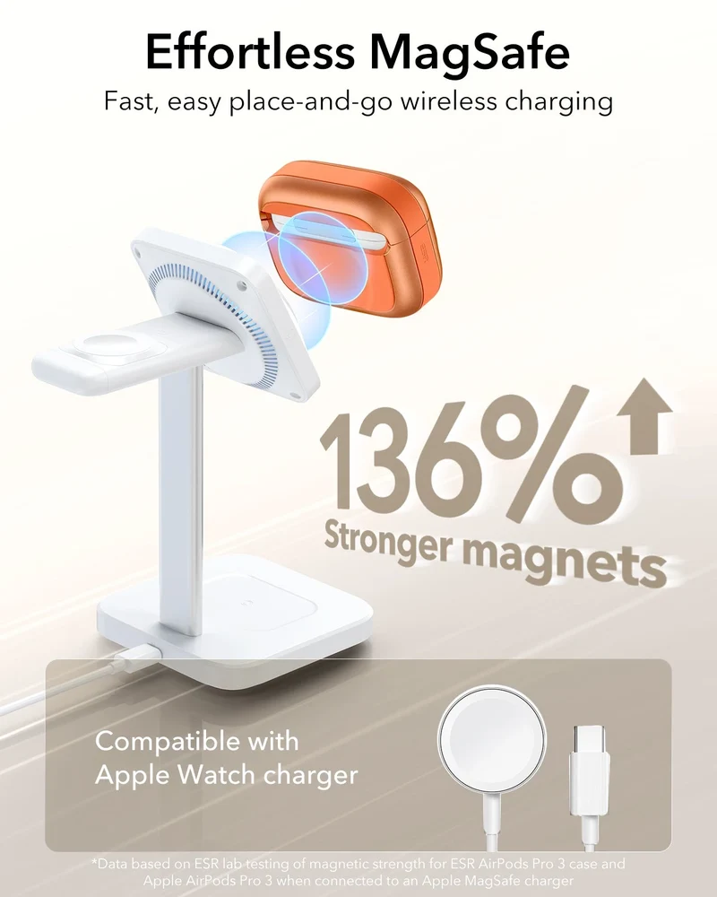 AirPods Pro 3 Pulse FlickLock Magnetic Case - Orange