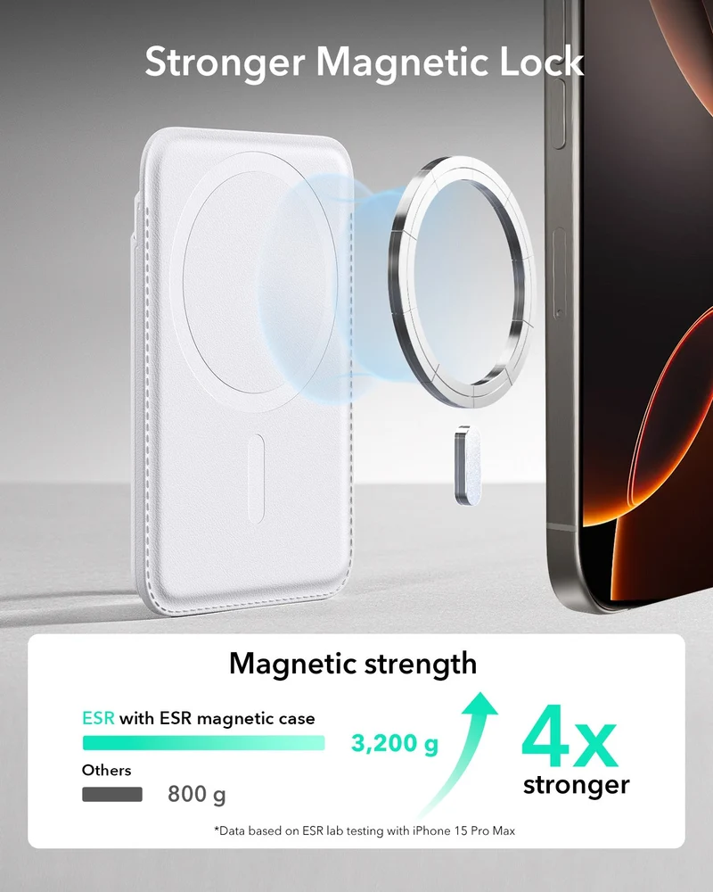 Magnetic Wallet Boost (HaloLock) - White