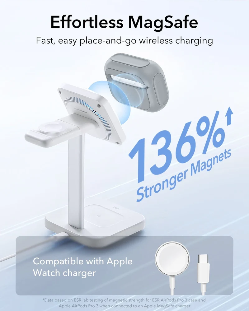 AirPods Pro 3 Orbit Hybrid Magnetic Case - Gray