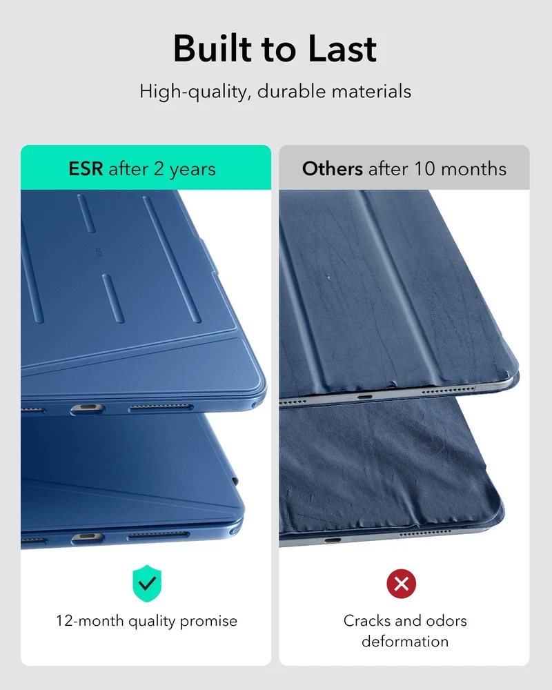 iPad Pro 11″ (2024) Flip Magnetic Case with Pencil Bundle - Navy Blue