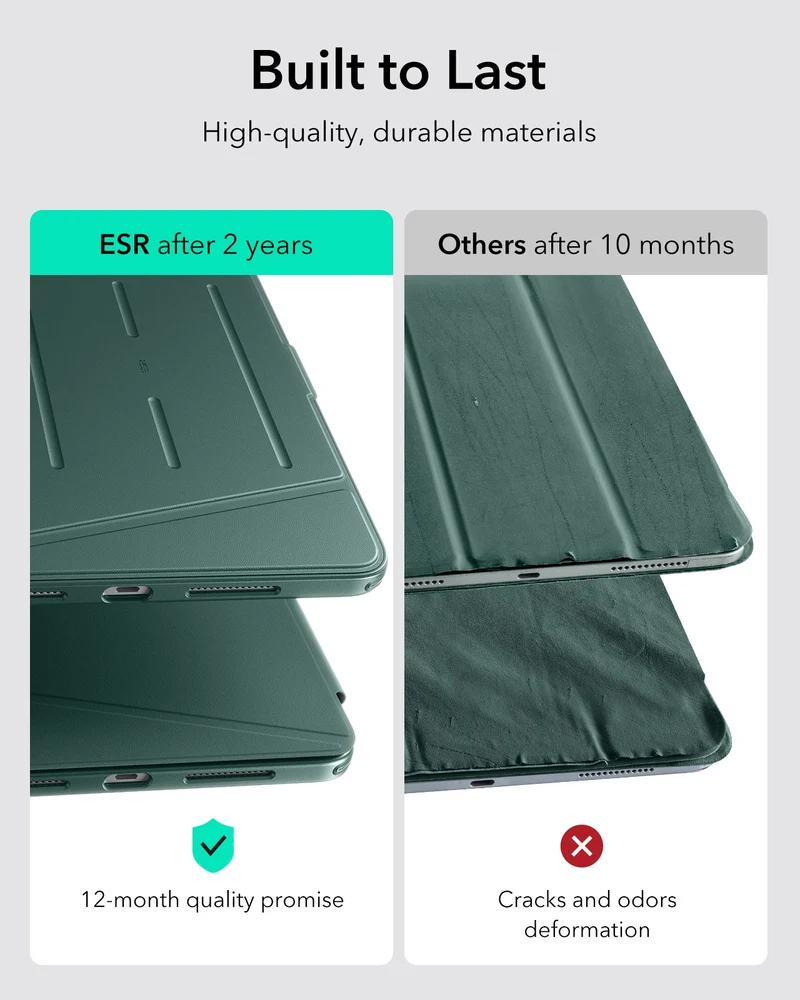 iPad Pro 13″ (2024) Flip Magnetic Case with Pencil Bundle - Green