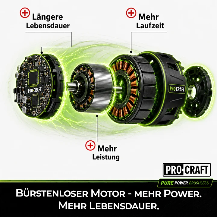 Procraft PB18 Souffleur de feuilles sans fil 20 V + 1x batterie 3,0 Ah + chargeur