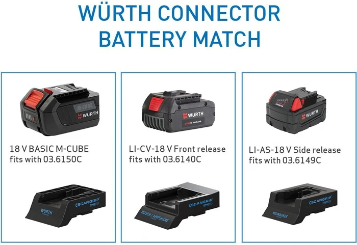Scangrip Adaptateur de batterie SMART CONNECTOR ( 4000873491 ) adapté à WÜRTH