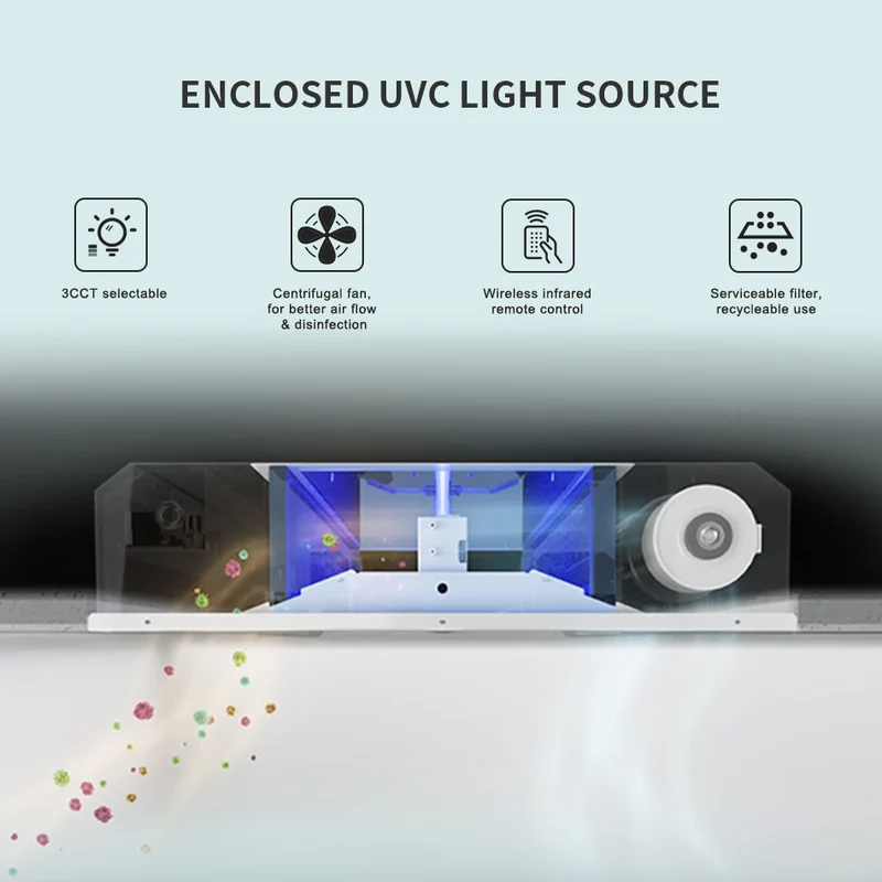 254nm GermAwayUV UVC Troffer Light Sanitizer