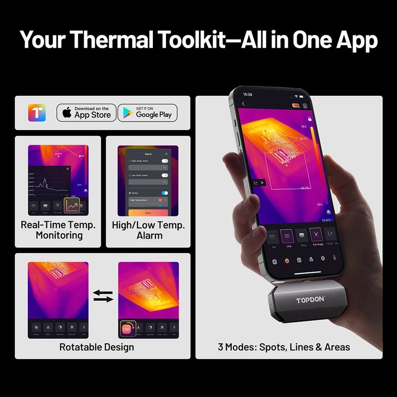 TC002C Duo (USB-C iPhone & Android Devices)