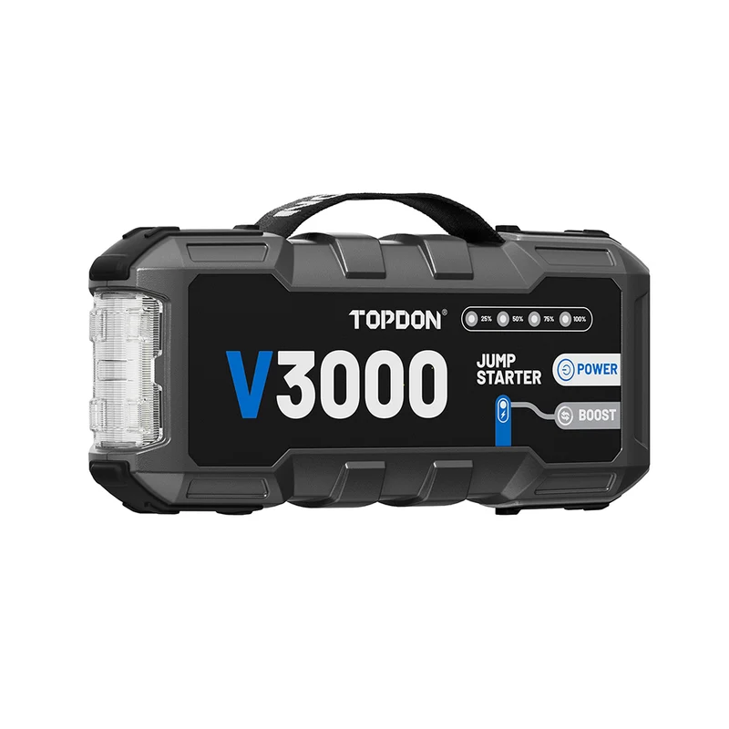 V3000
