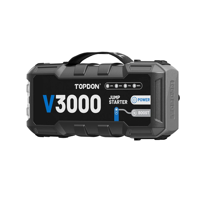 V3000